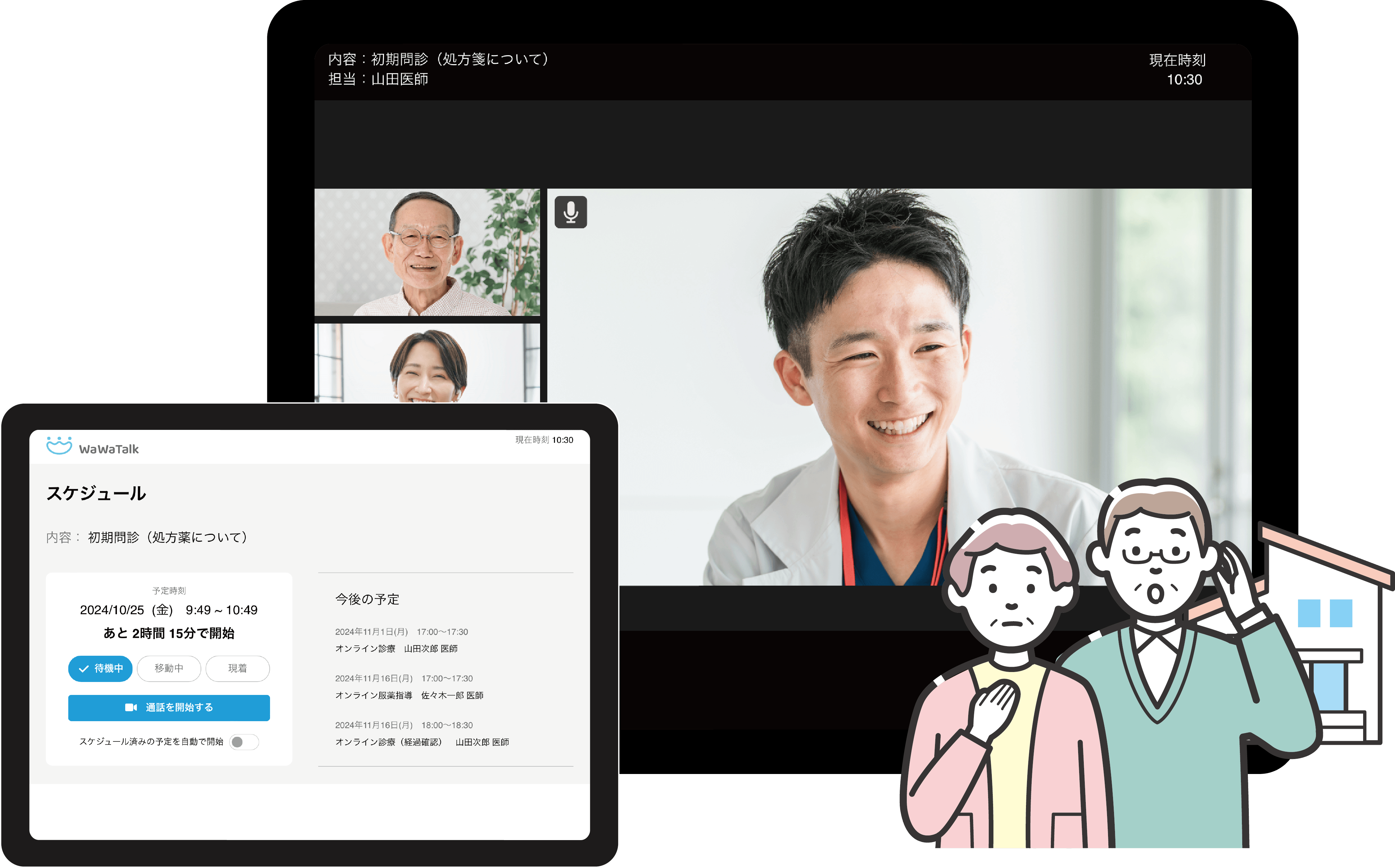 WaWatalk 利用者側イメージ